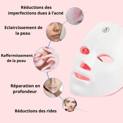 Glow Getter : Masque LED pour un teint éclatant